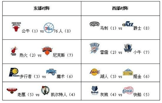 【知识竞赛】化学知识竞赛初赛新闻稿